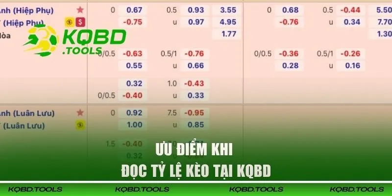 Những ưu điểm khi bạn đọc Tỷ Lệ Kèo tại KQBD